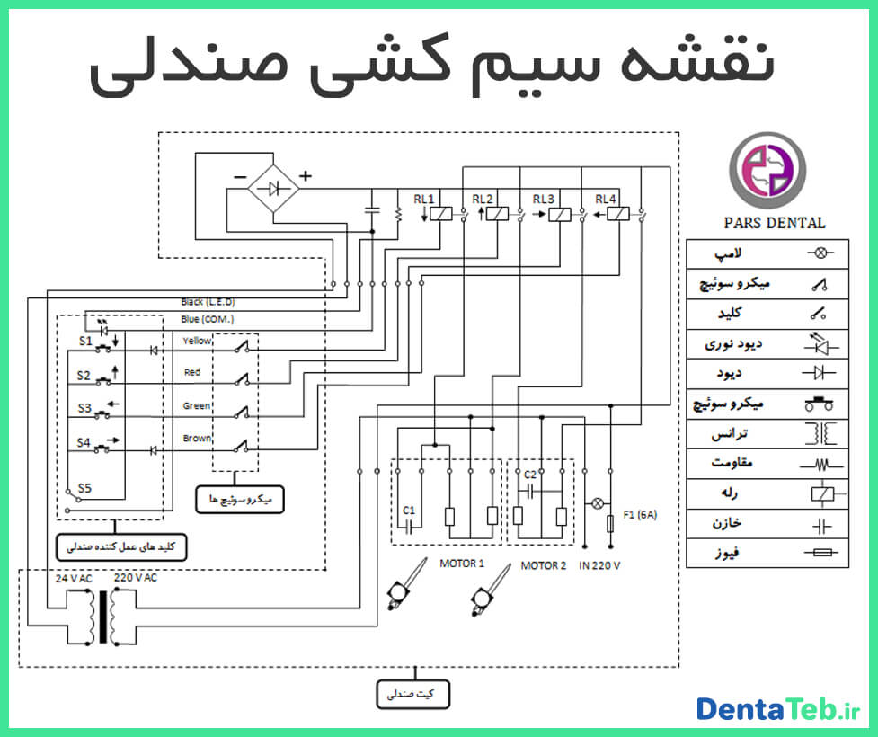 نقشه سیم کشی صندلی دندانپزشکی | نقشه سیم کشی صندلی یونیت دندانپزشکی